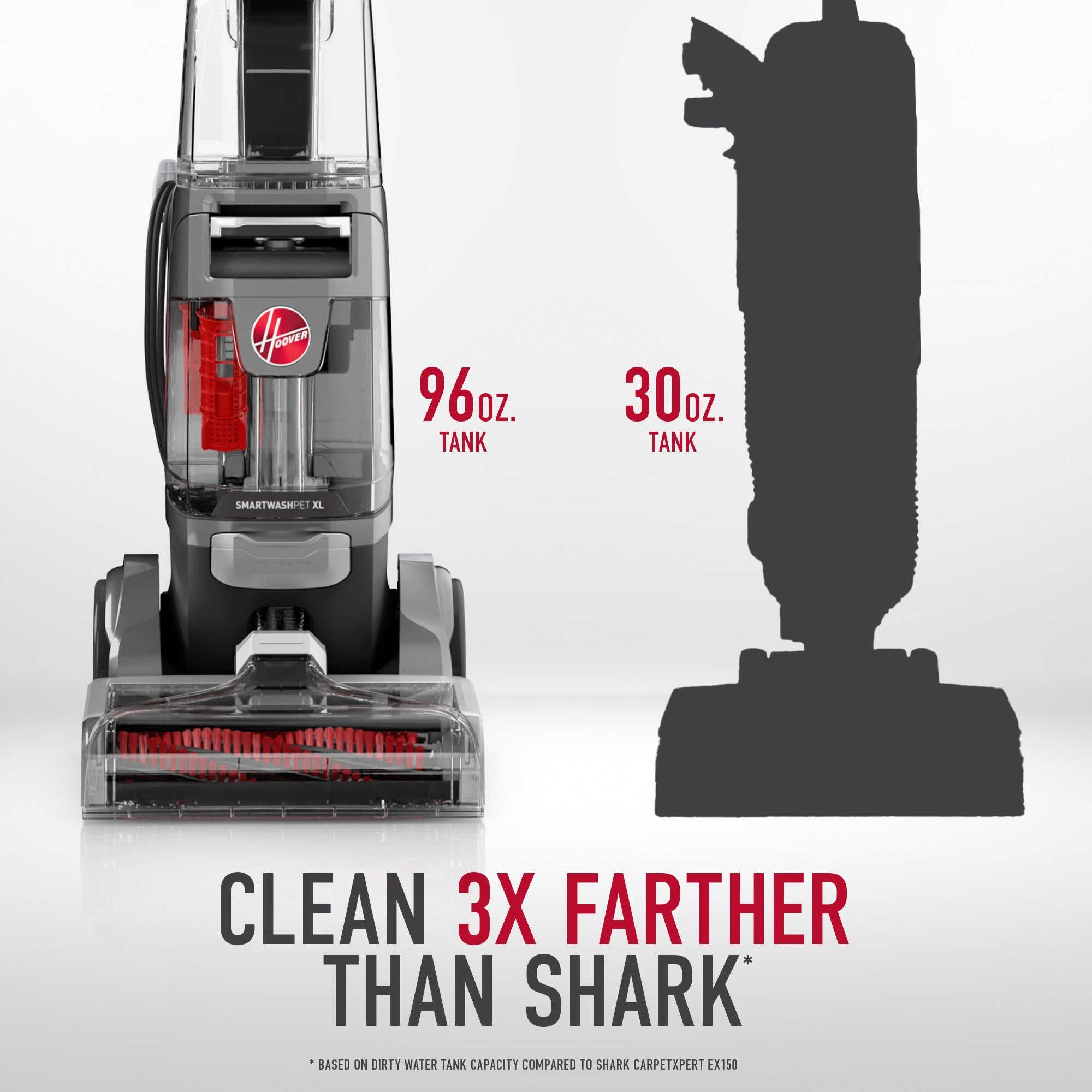 Hoover SmartWash Pet XL Carpet Cleaner & Hoover Oxy Pet Carpet Cleaner 50oz Bundle - Image 5